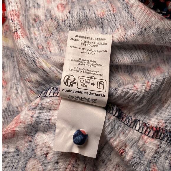 Boden - Multicolored Floral Dress - Puffy Sleeves - Picture 12 of 12